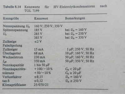 HV-Elkos_TGL7199.jpg